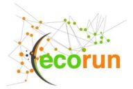 ecorun.ee